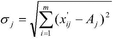 Method for determining the increment indexes of city-used land, server and system