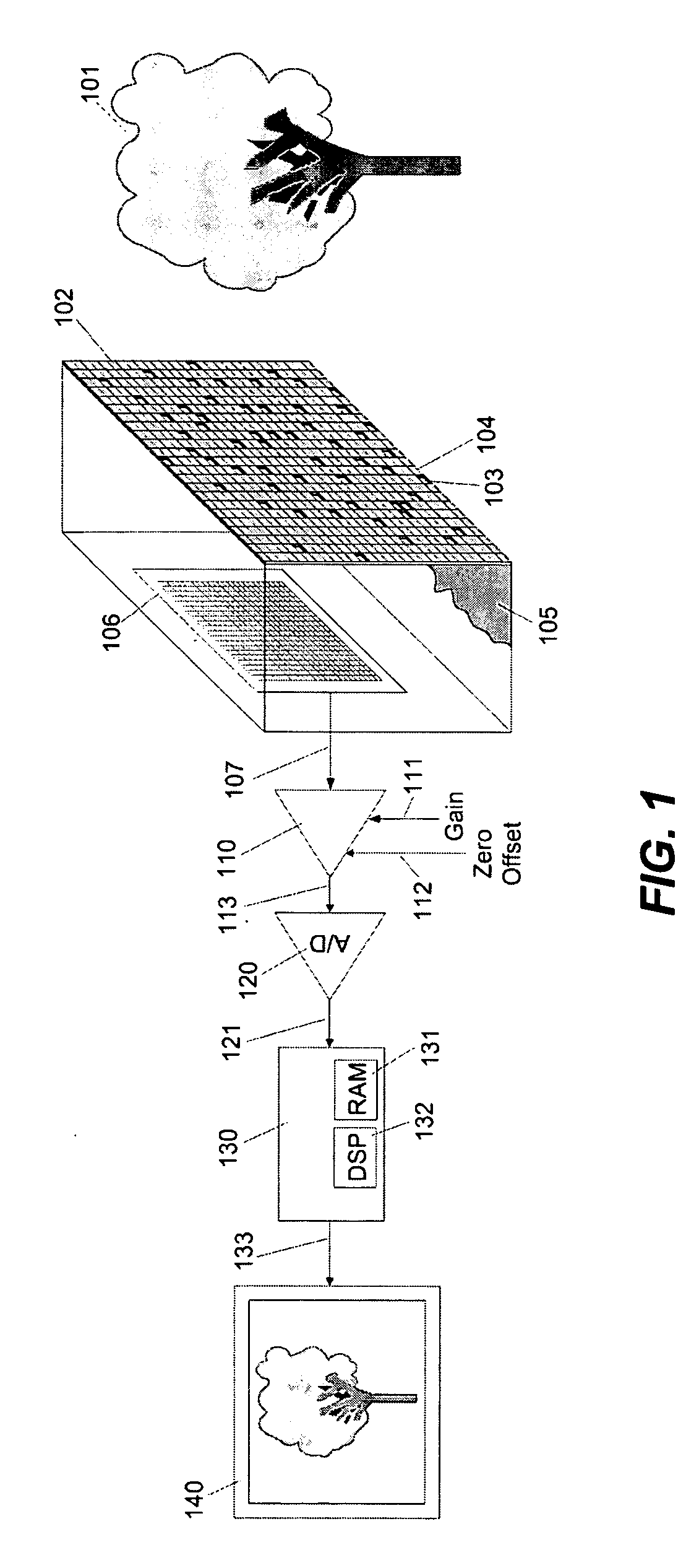 Apparatus and method for capturing still images and video using coded aperture techniques