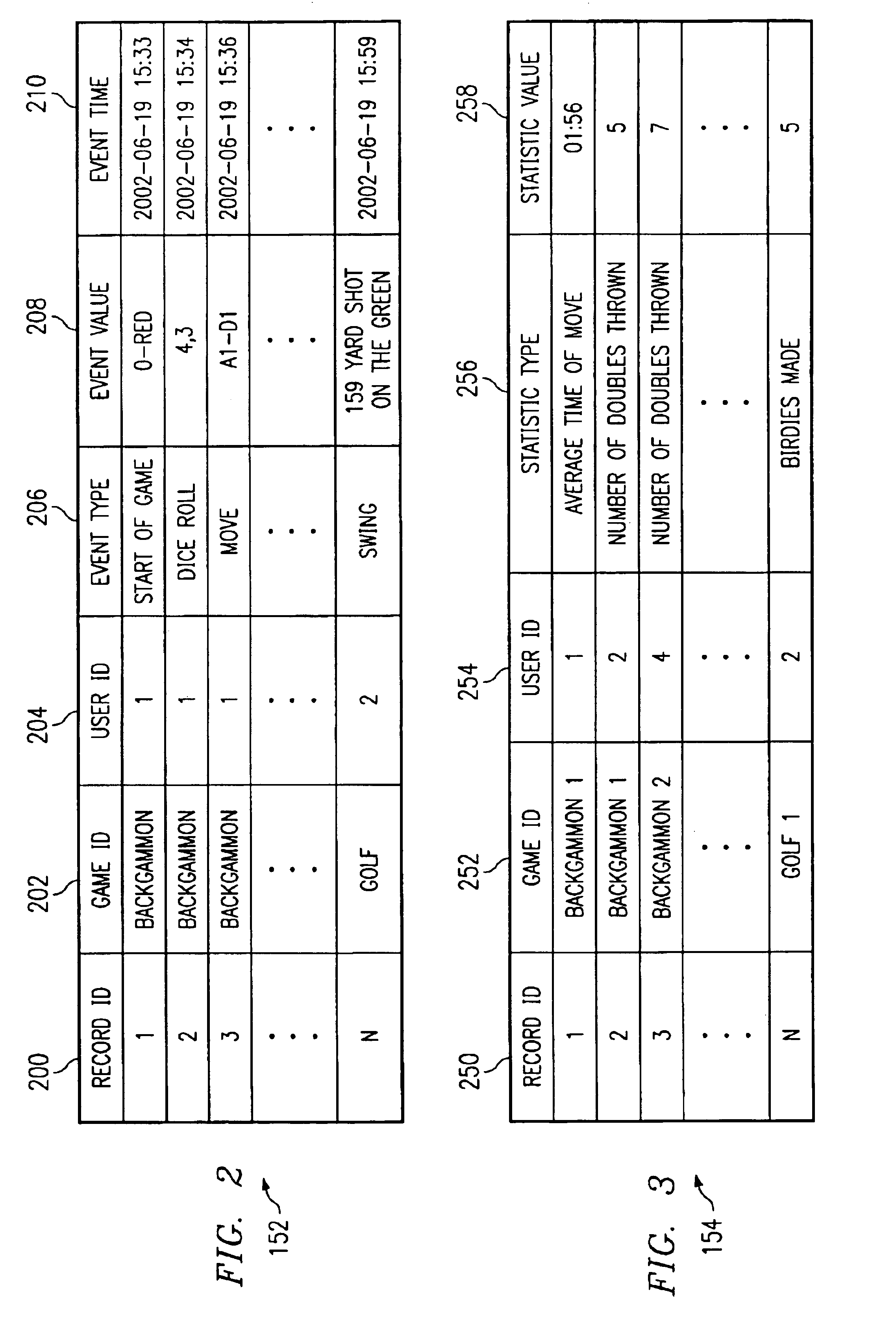 System and method for establishing a wager for a gaming application