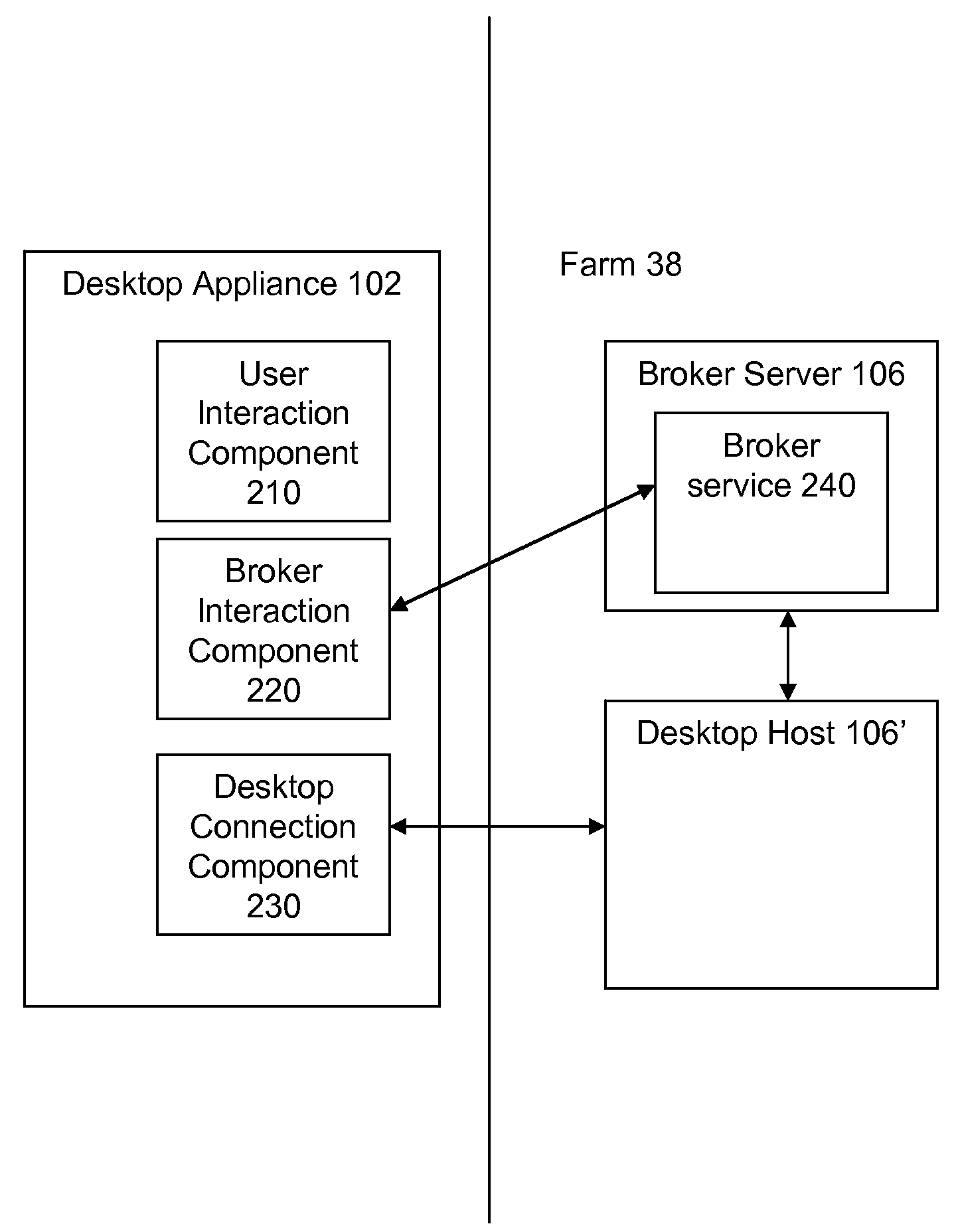 Systems and Methods for Secure Handling of Secure Attention Sequences