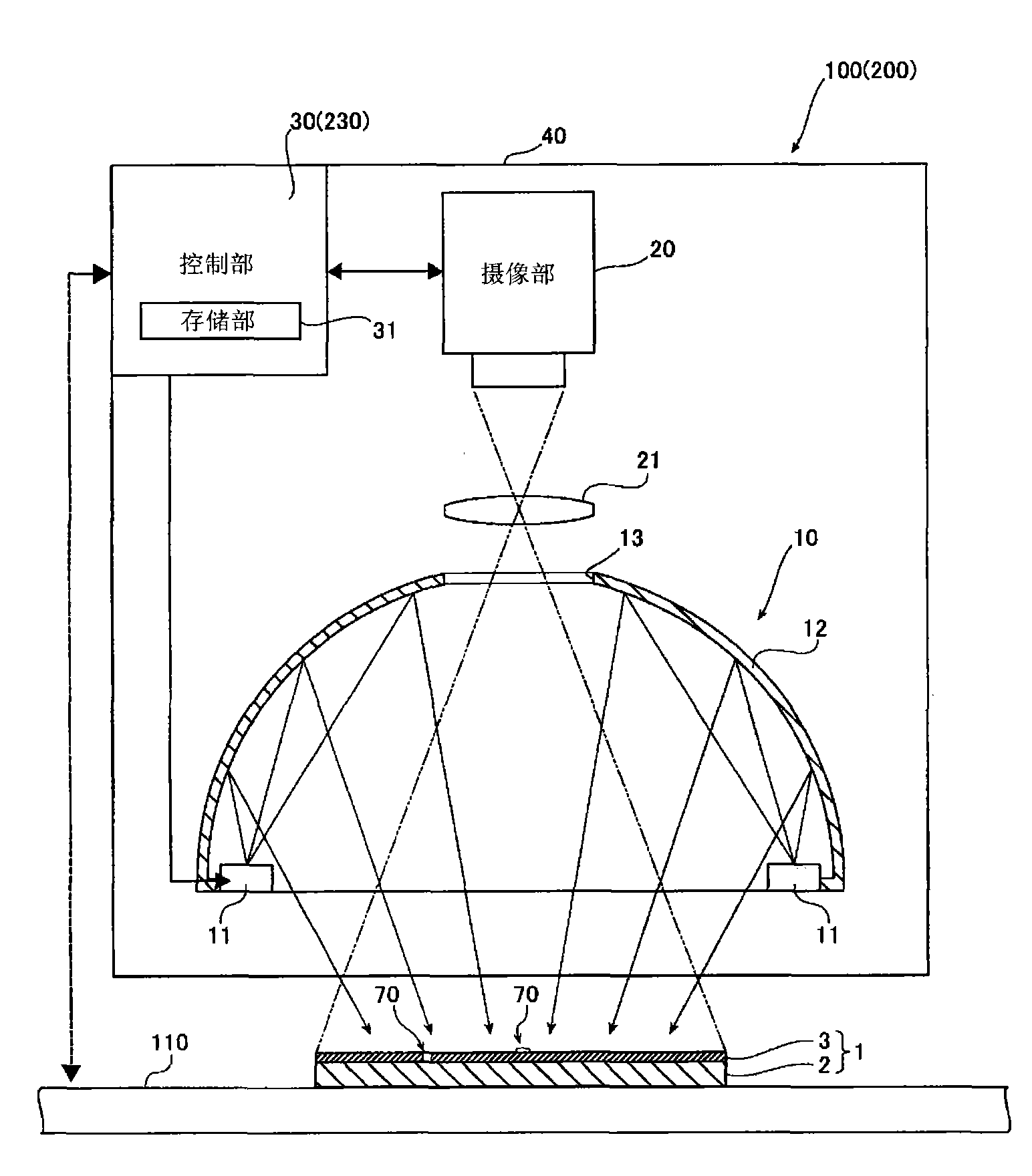 Inspection apparatus