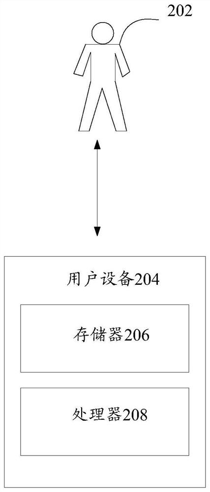 Instruction identification method and device, storage medium and electronic equipment