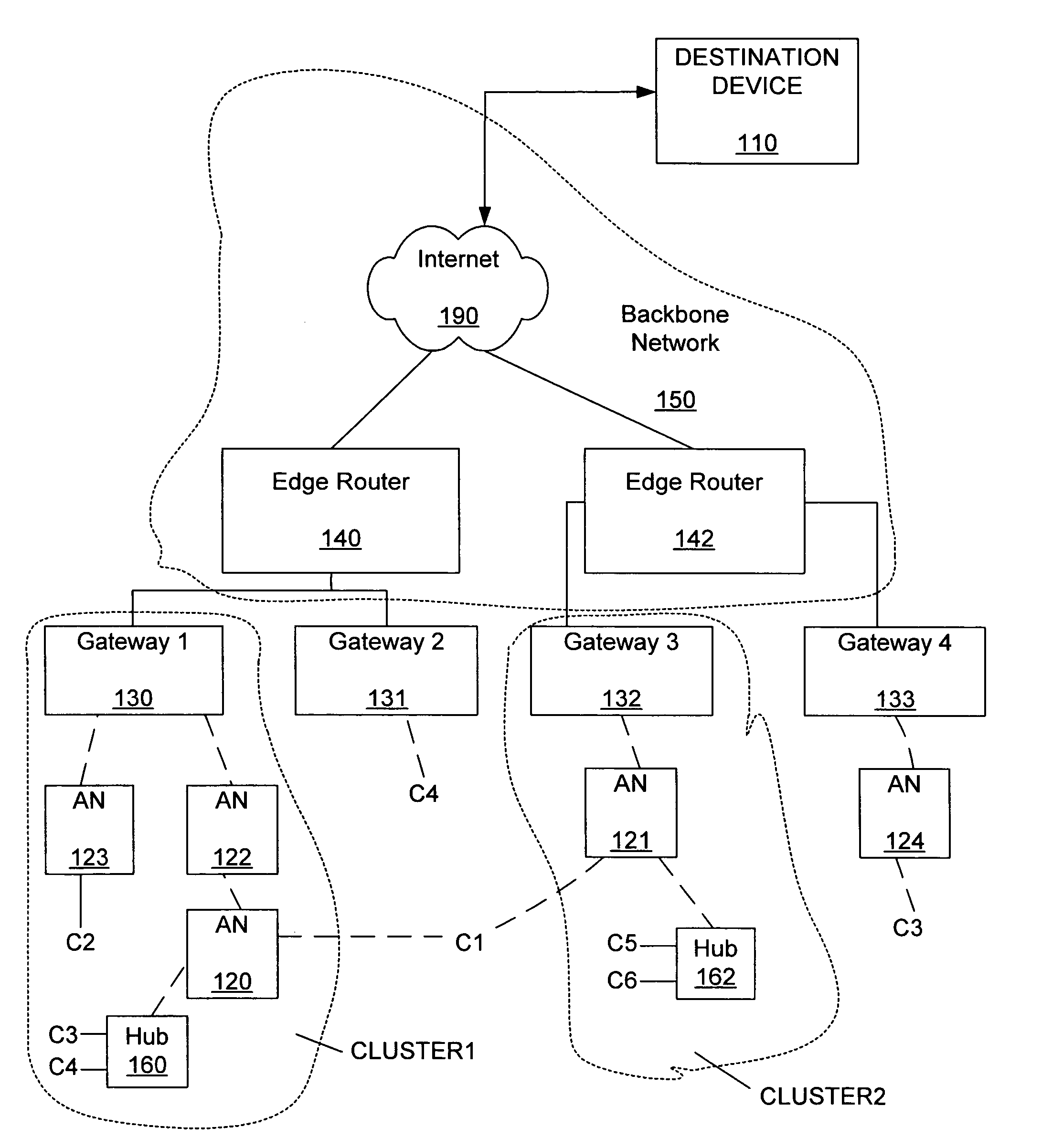 Method of subnet roaming within a network