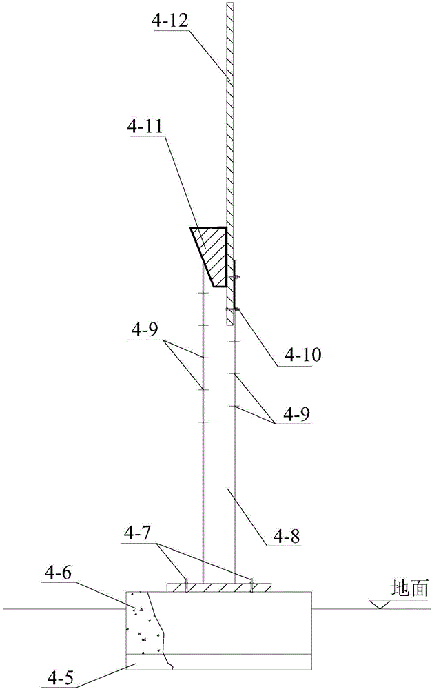 Observational method used for trench slope gravitational erosion field test