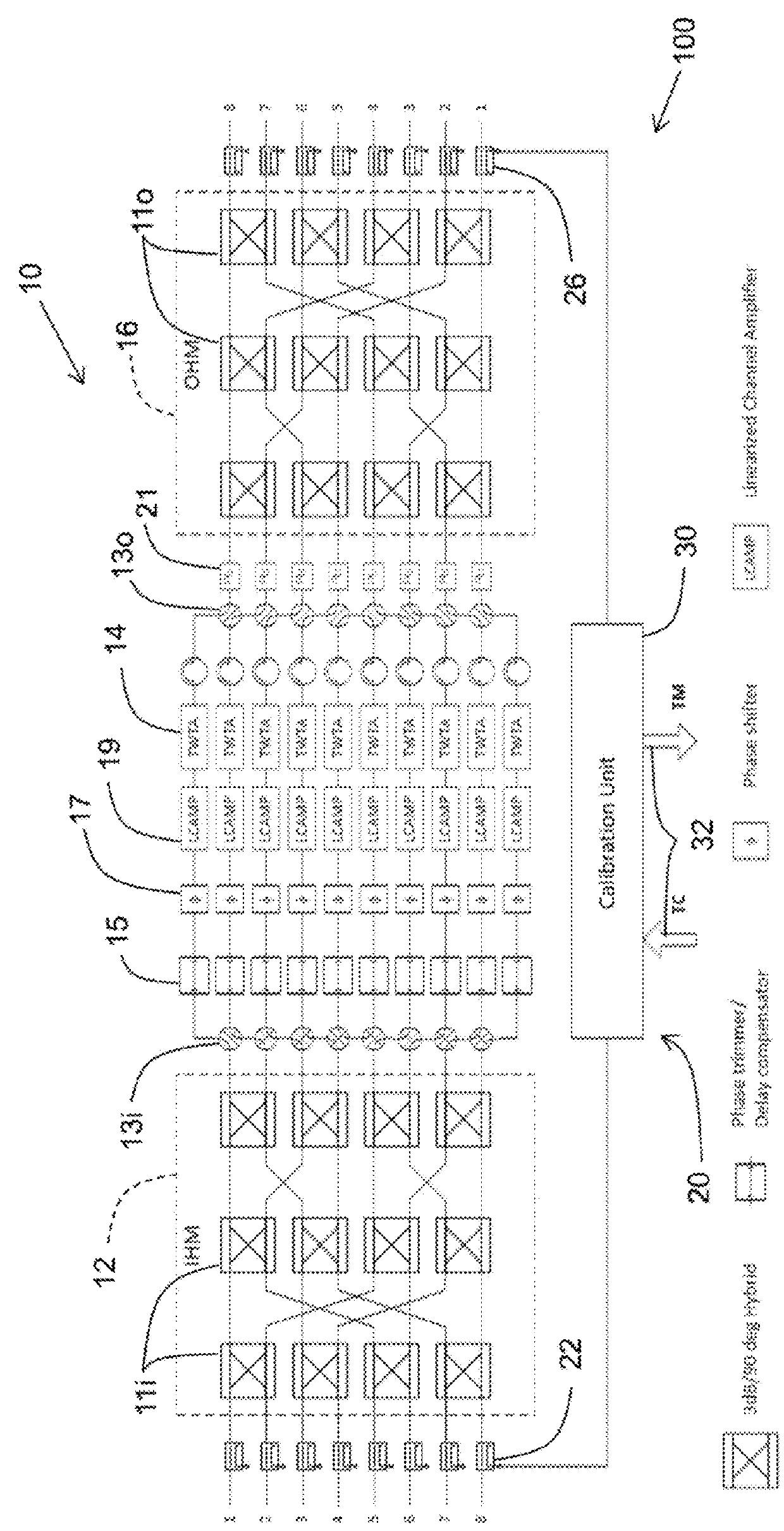Calibration system and method for optimizing leakage performance of a multi-port amplifier