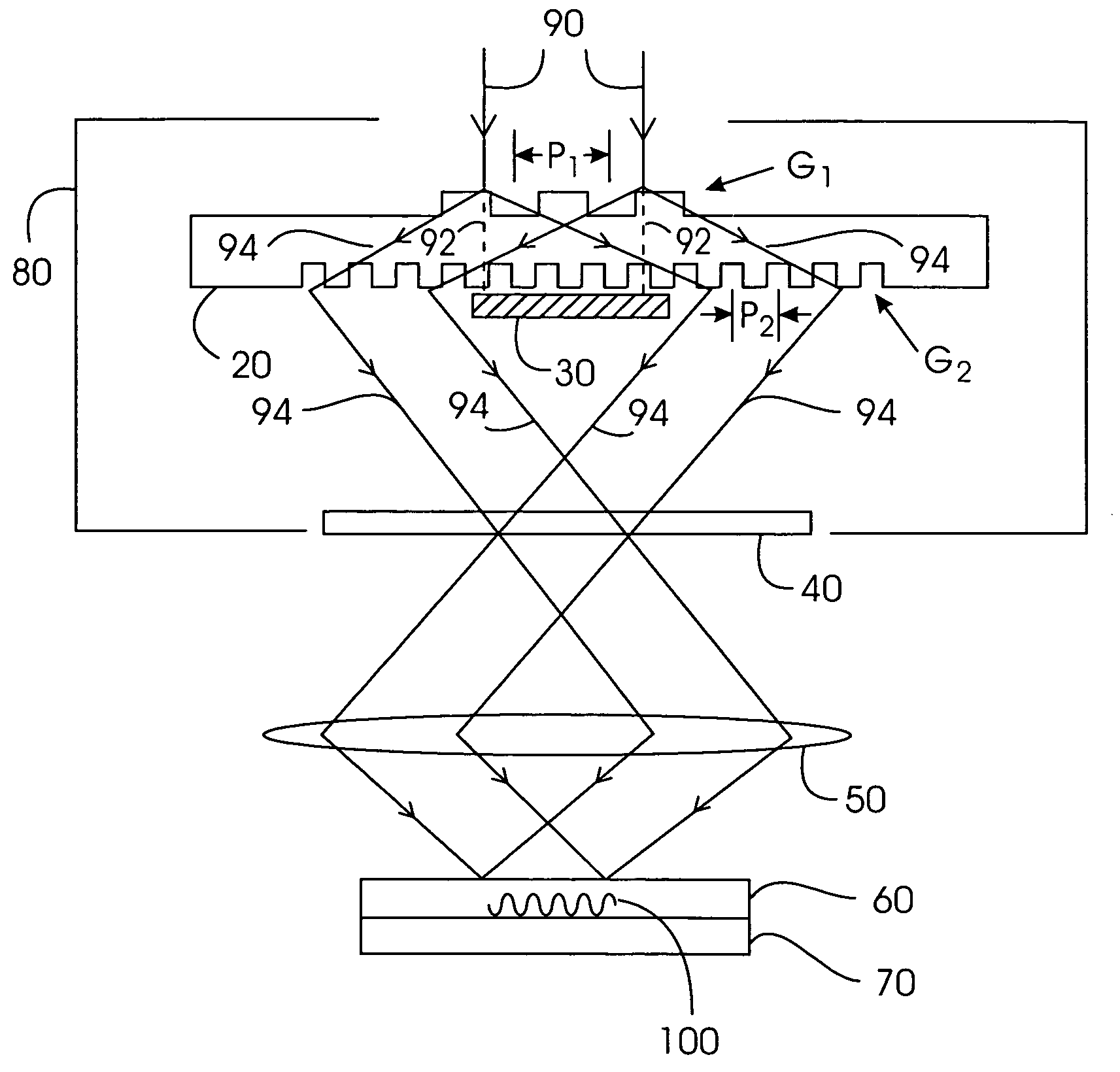 Apparatus for characterization of photoresist resolution, and method of use