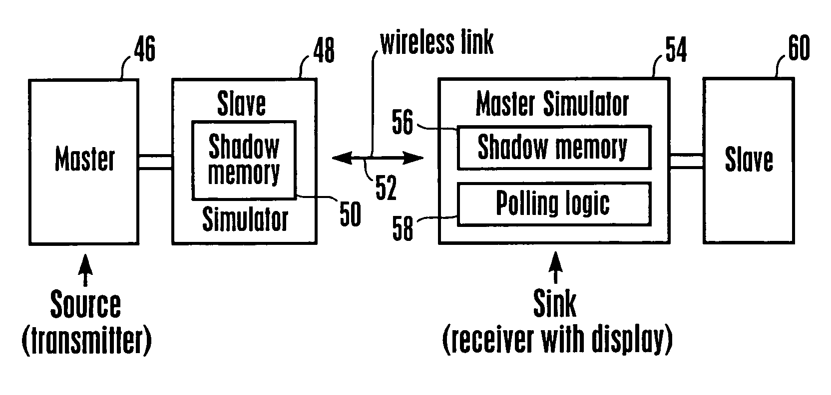 Method and system for processing wireless digital multimedia