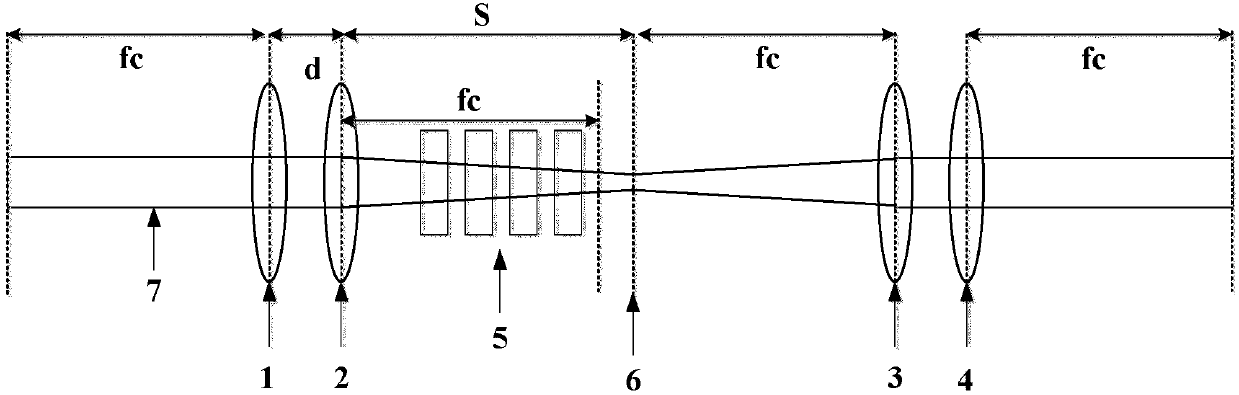 Polarization modulator and method for beam polarization modulation