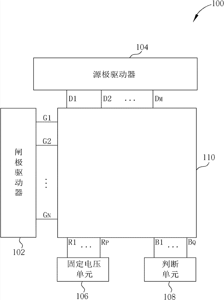 Active touch sensing circuit apparatus