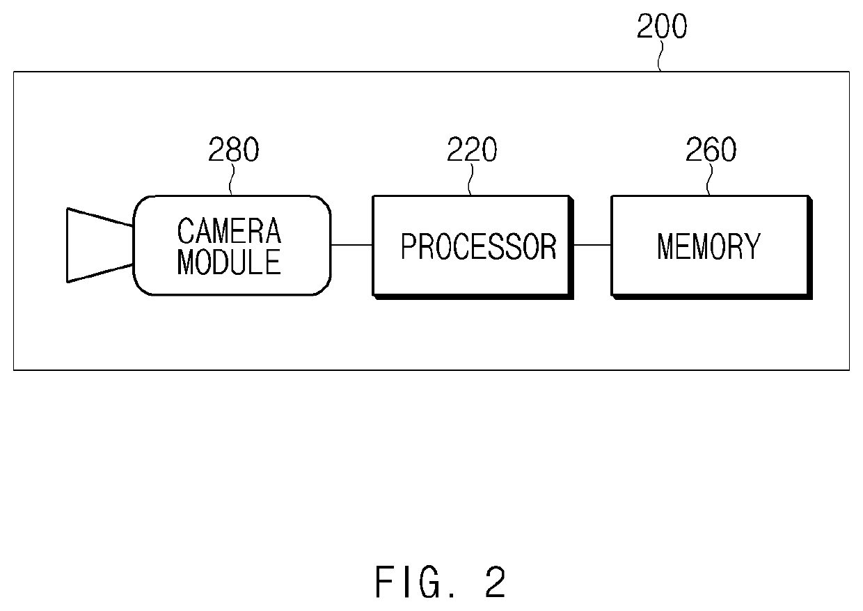 Electronic device applying bokeh effect to image and controlling method thereof