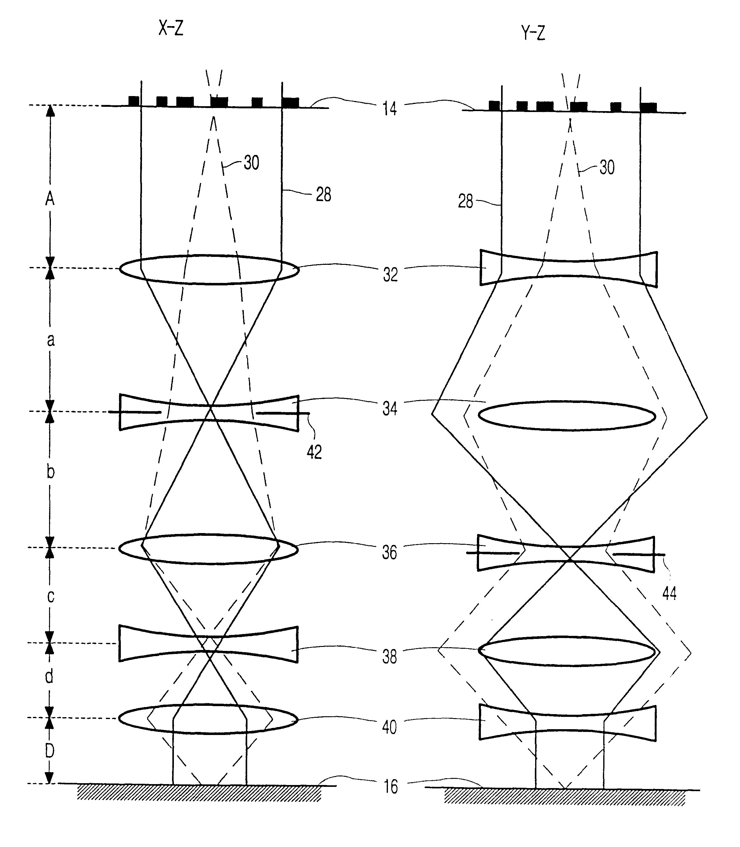 Method of forming a quadrupole device for projection lithography by means of charged particles