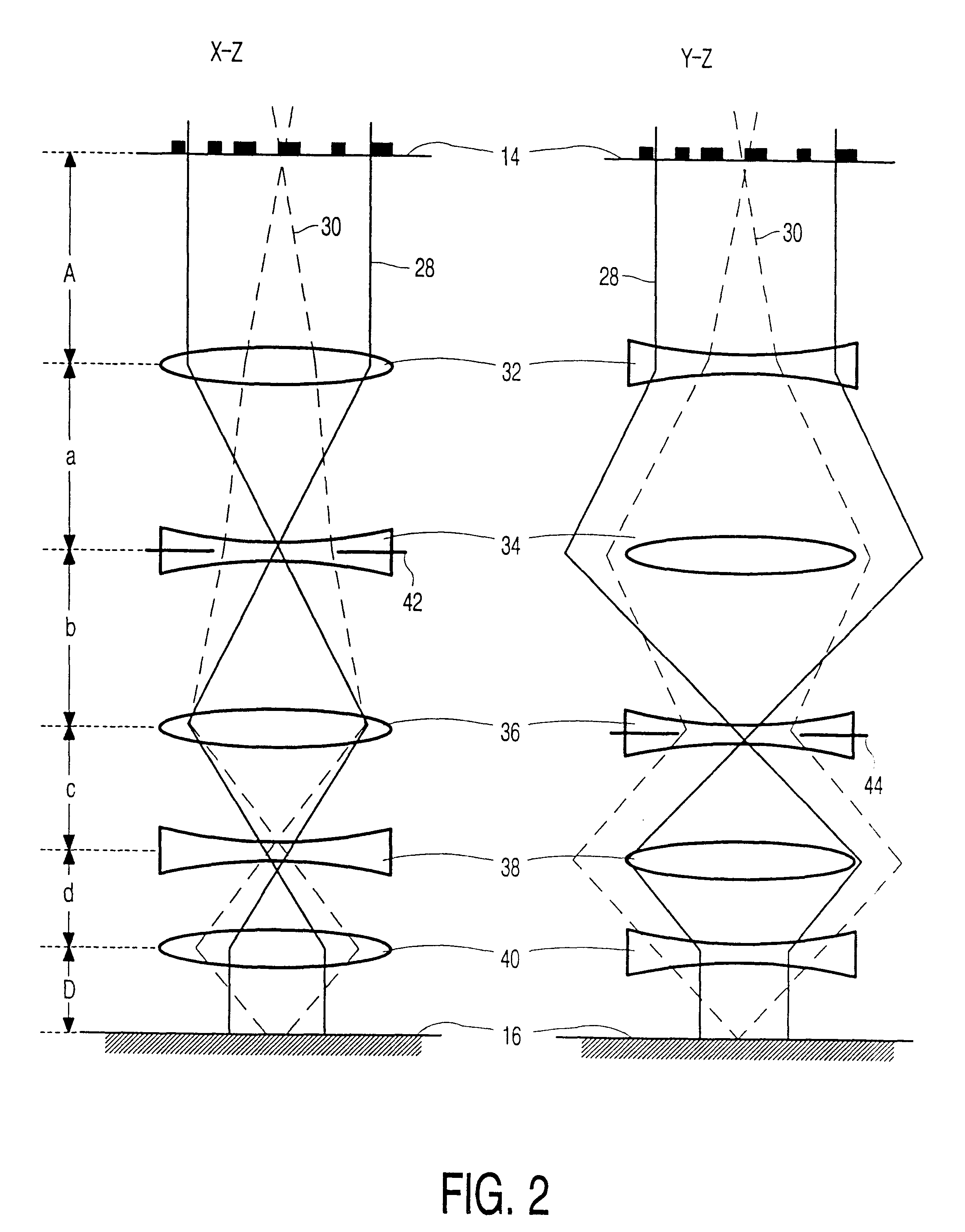 Method of forming a quadrupole device for projection lithography by means of charged particles