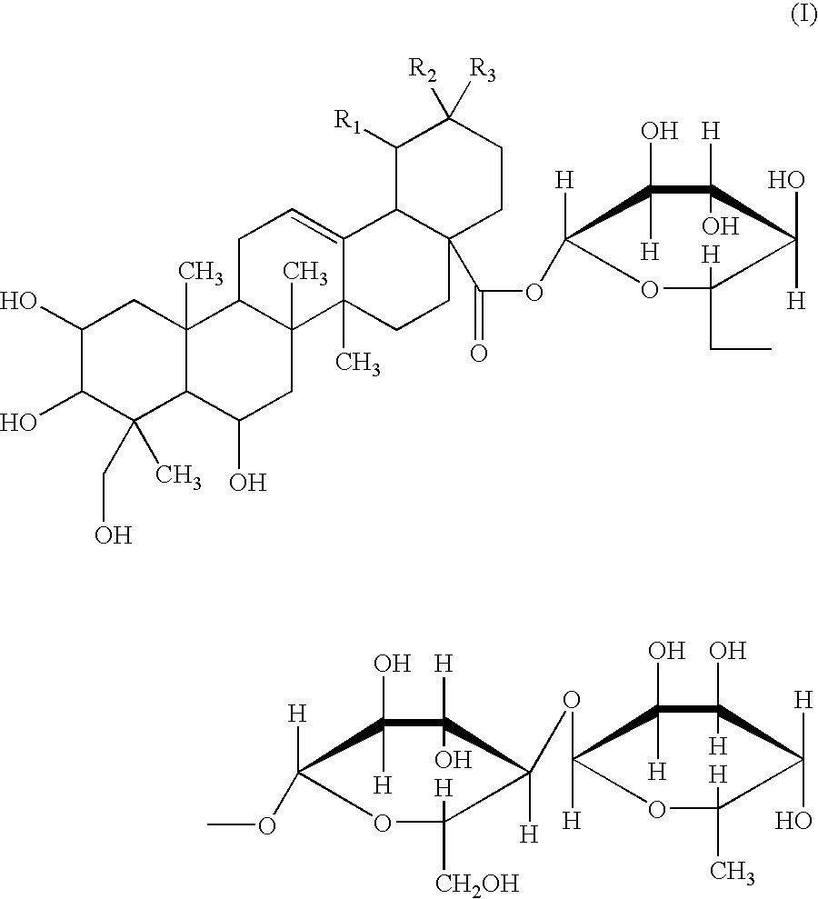 Compositions comprising madecassoside and/or terminoloside and an arginine and/or a salt and/or a derivative thereof for inducing and/or stimulating the growth of human keratin fibers and/or preventing loss thereof