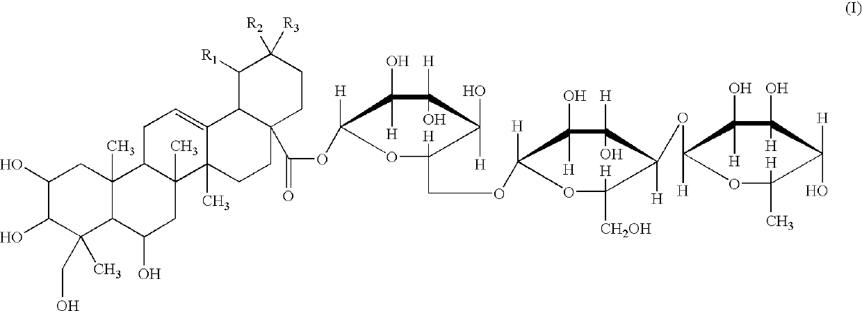 Compositions comprising madecassoside and/or terminoloside and an arginine and/or a salt and/or a derivative thereof for inducing and/or stimulating the growth of human keratin fibers and/or preventing loss thereof