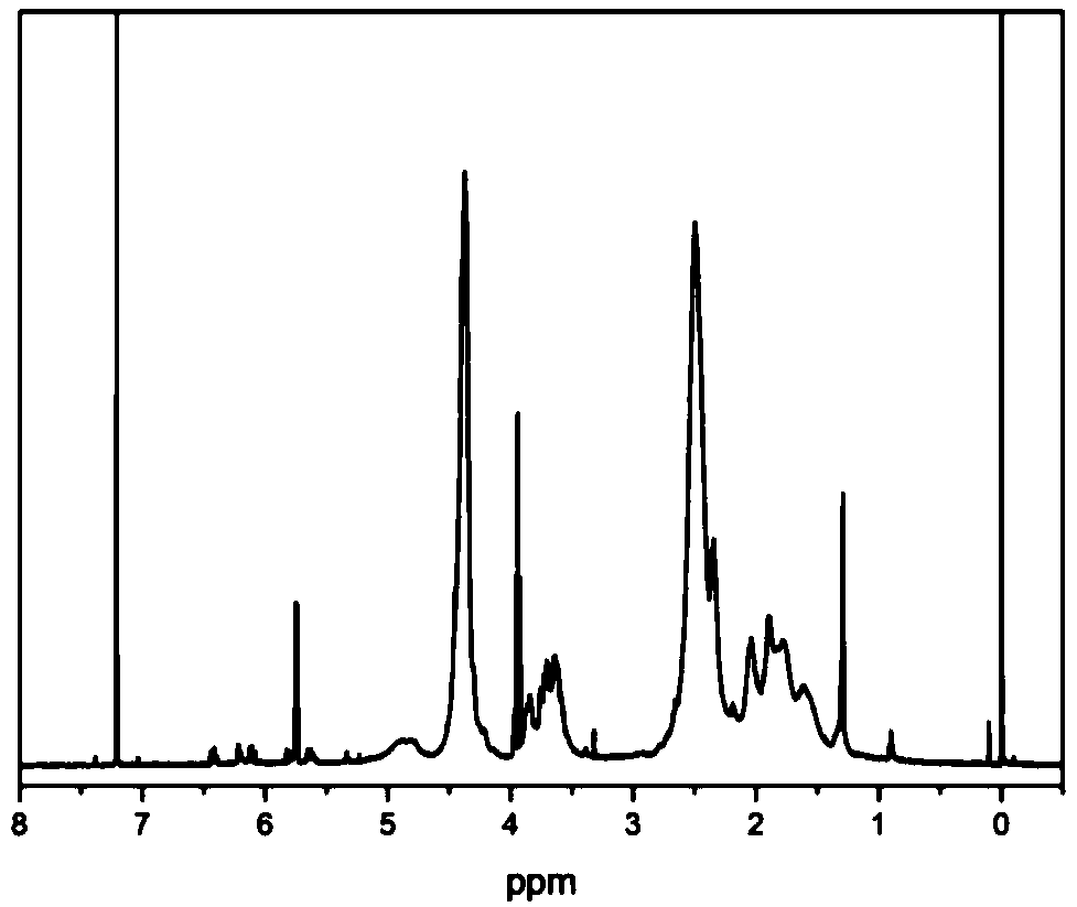 Block polymer containing perfluoropolyether structure