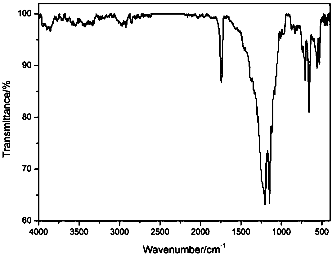 Block polymer containing perfluoropolyether structure