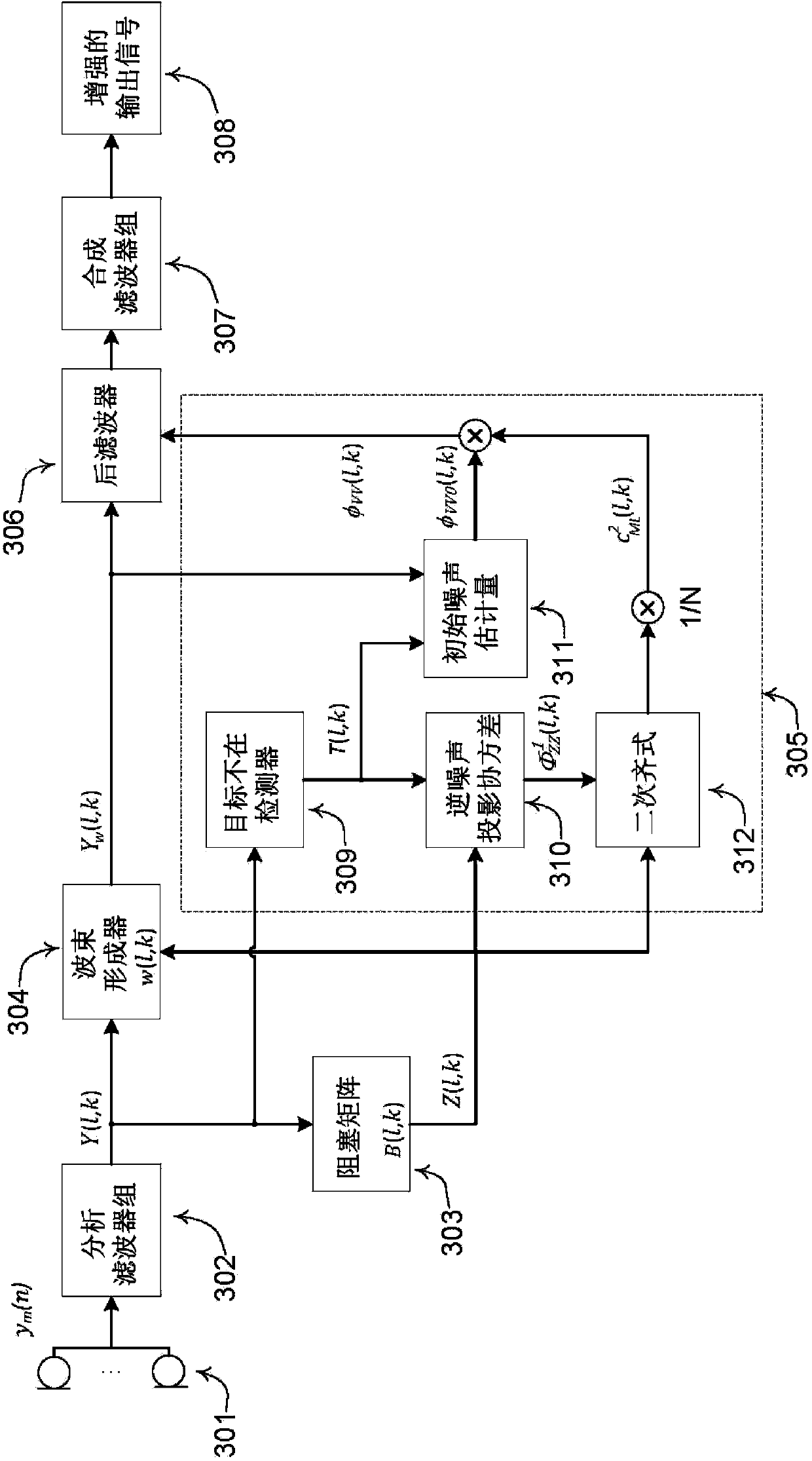 Noise estimation for use with noise reduction and echo cancellation in personal communication