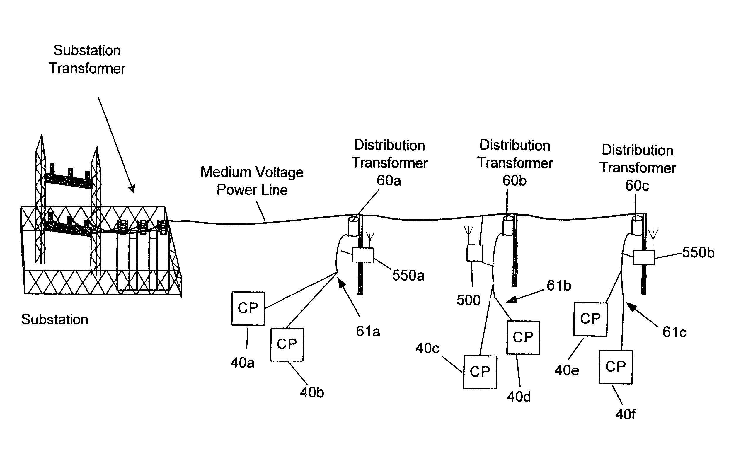 Device and method for communicating data signals through multiple power line conductors