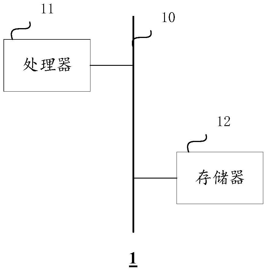 Real-time streaming media transmission method and device and electronic equipment