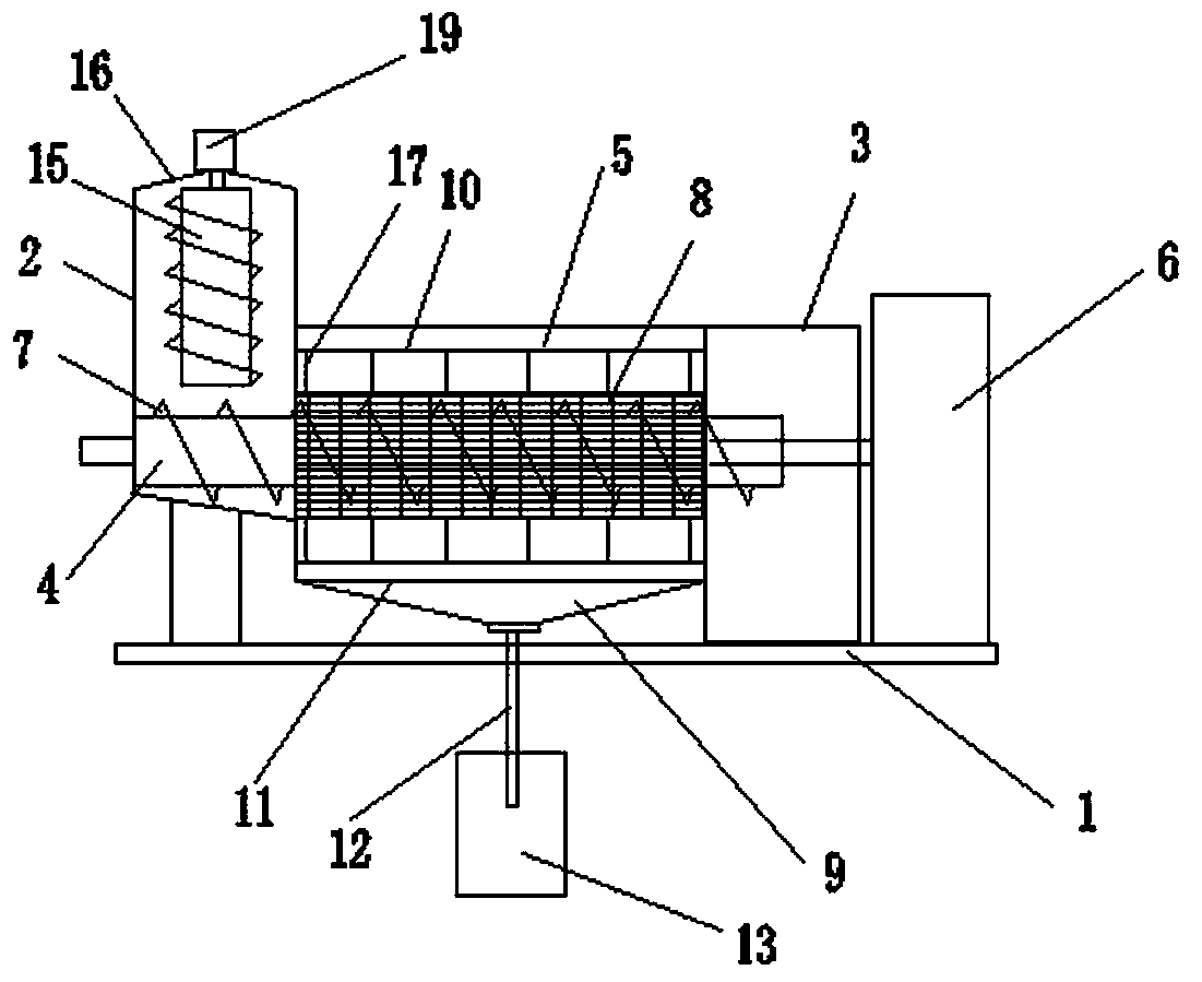 Anti-splash device for screw extruder