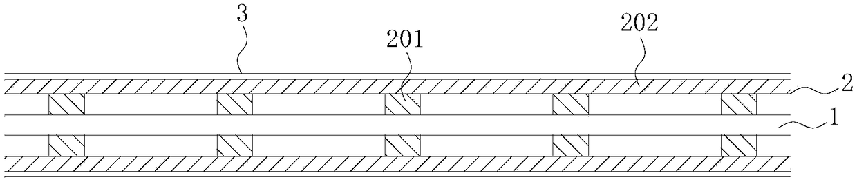 A anti-vibration, filtering and anti-electromagnetic interference signal line