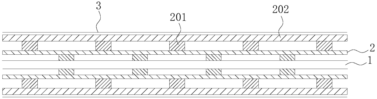 A anti-vibration, filtering and anti-electromagnetic interference signal line