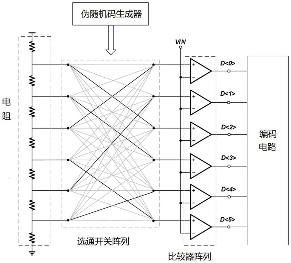 Pipeline level arithmetic device and pipeline analog-to-digital converter