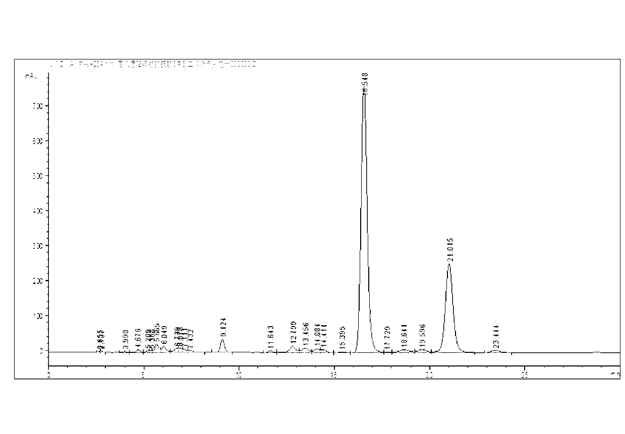 Method for preparing tetrahydro-2-ethyl anthraquinone from working solution for production of hydrogen peroxide by anthraquinone process