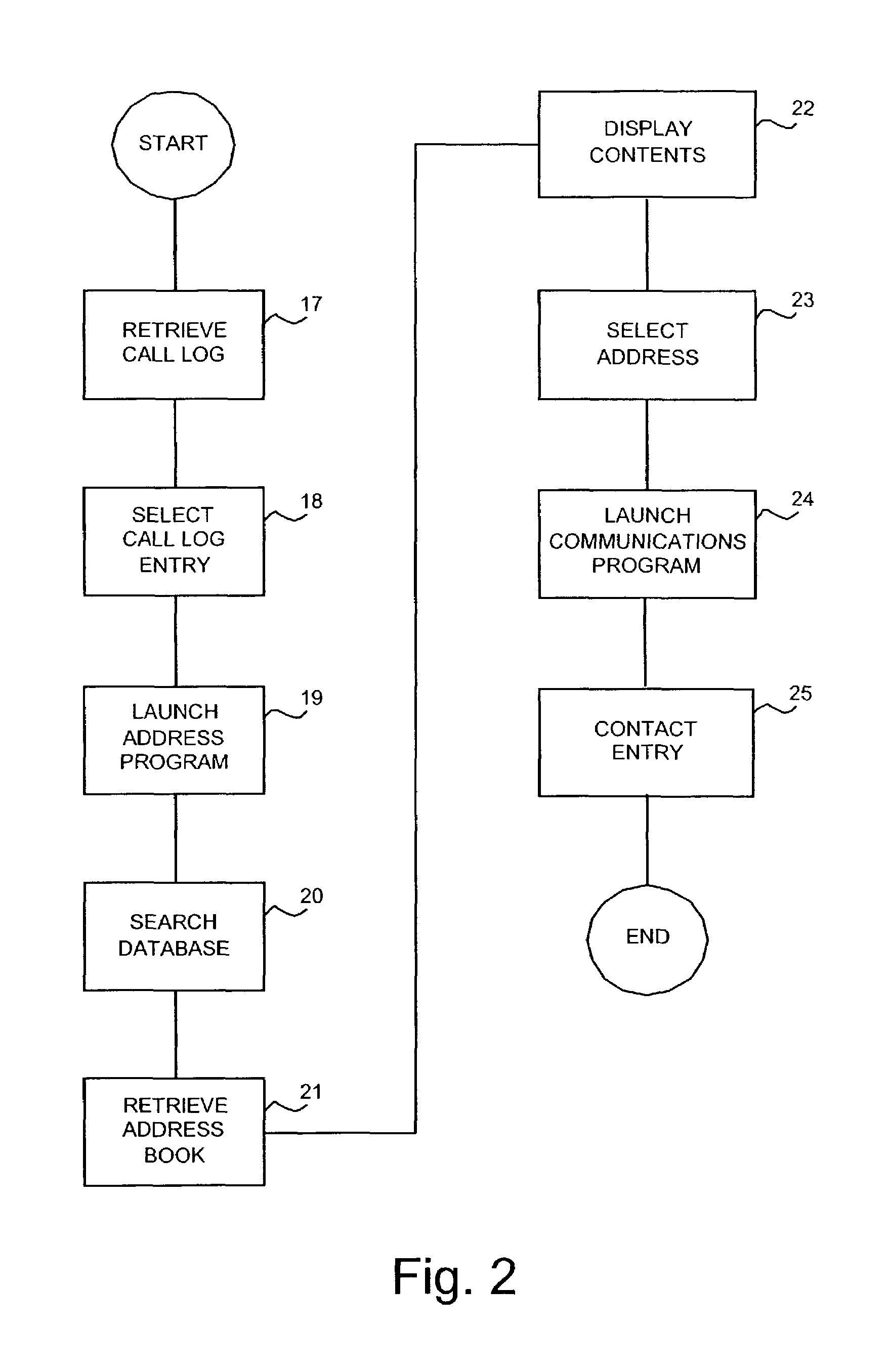 Method for linking call log information to address book entries and replying using medium of choice