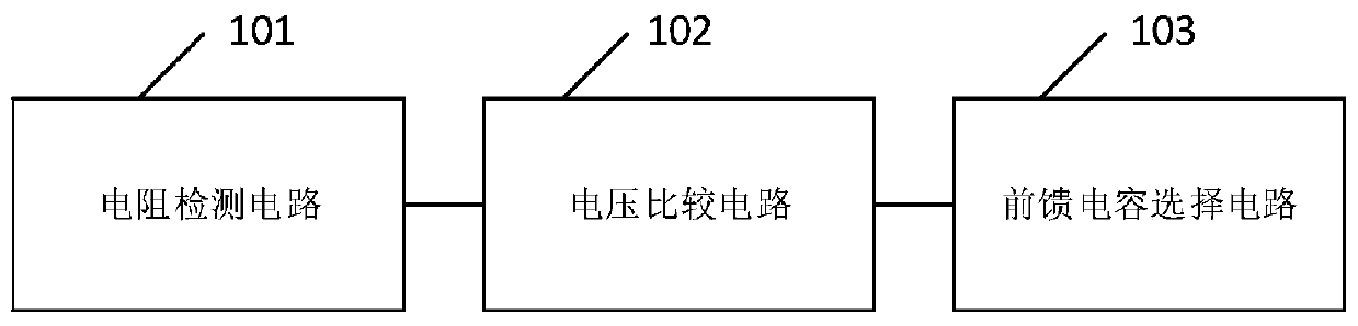 Input voltage bleeder circuit and overvoltage protection switch