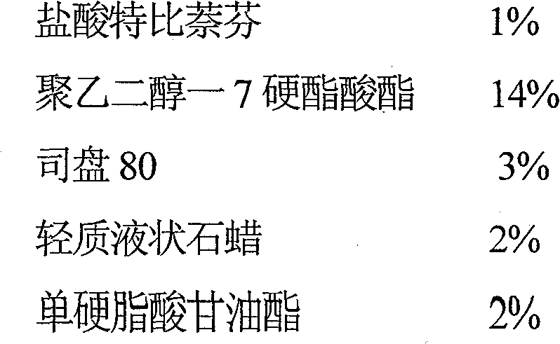 Terbinafine hydrochloride emulsifiable paste and preparation method thereof