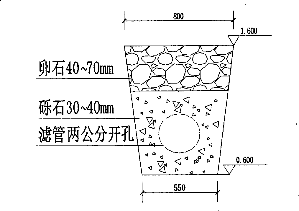Construction method of ecological sewage treatment and water restoration system