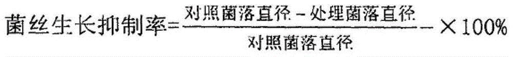 Natural bactericide for preventing and curing nursery stock damping-off and preparation method thereof