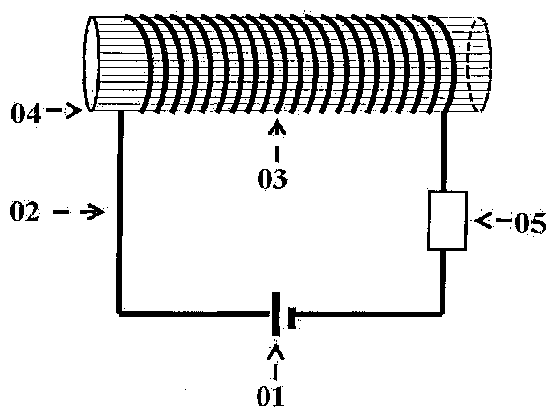 Instrument for promoting blood circulation in human body