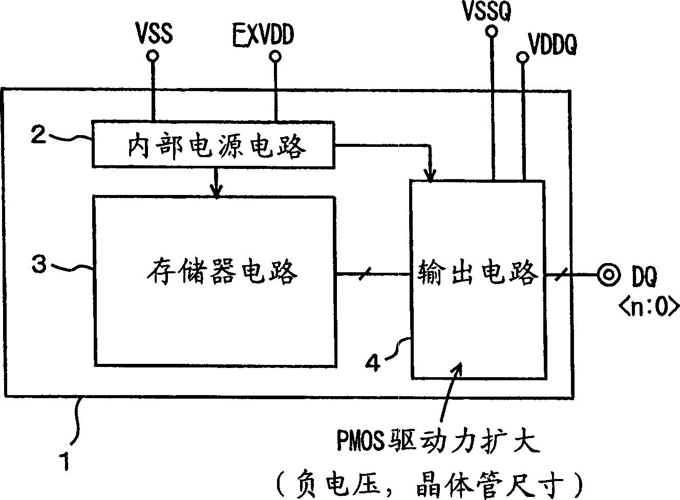 Output circuit