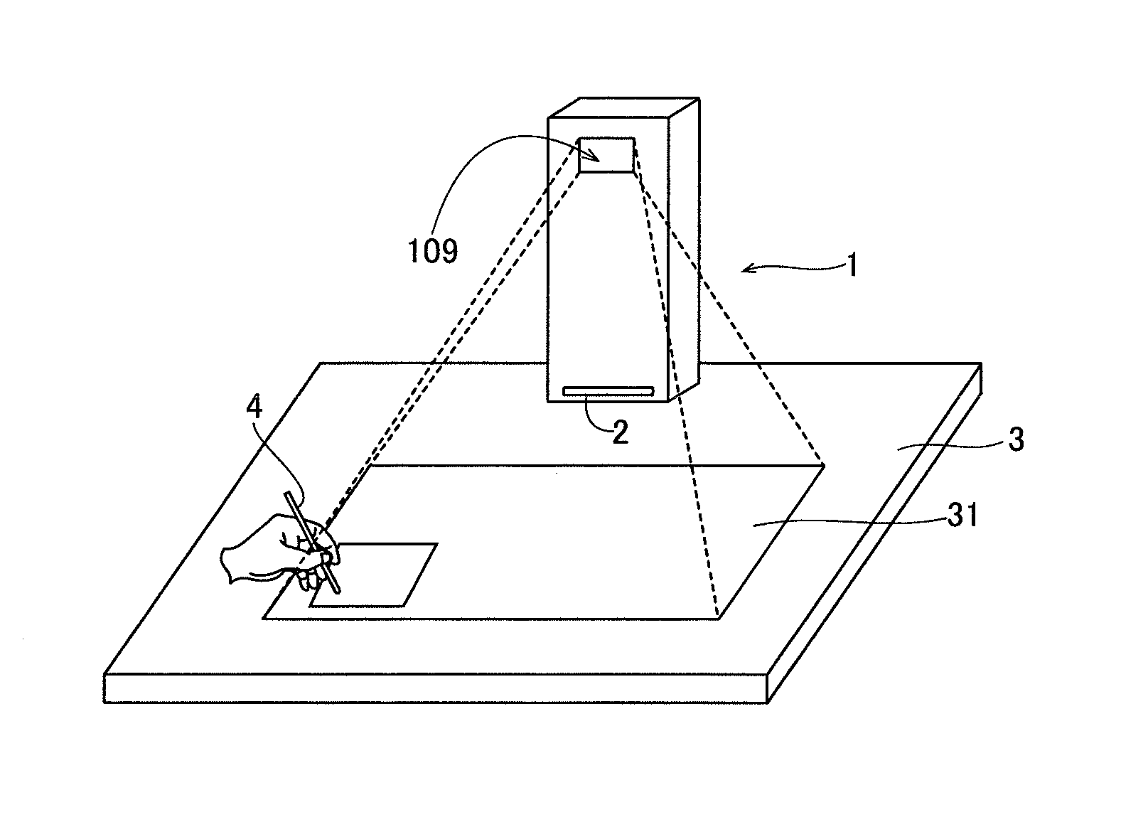 Projector and Electronic Apparatus Having Projector Function