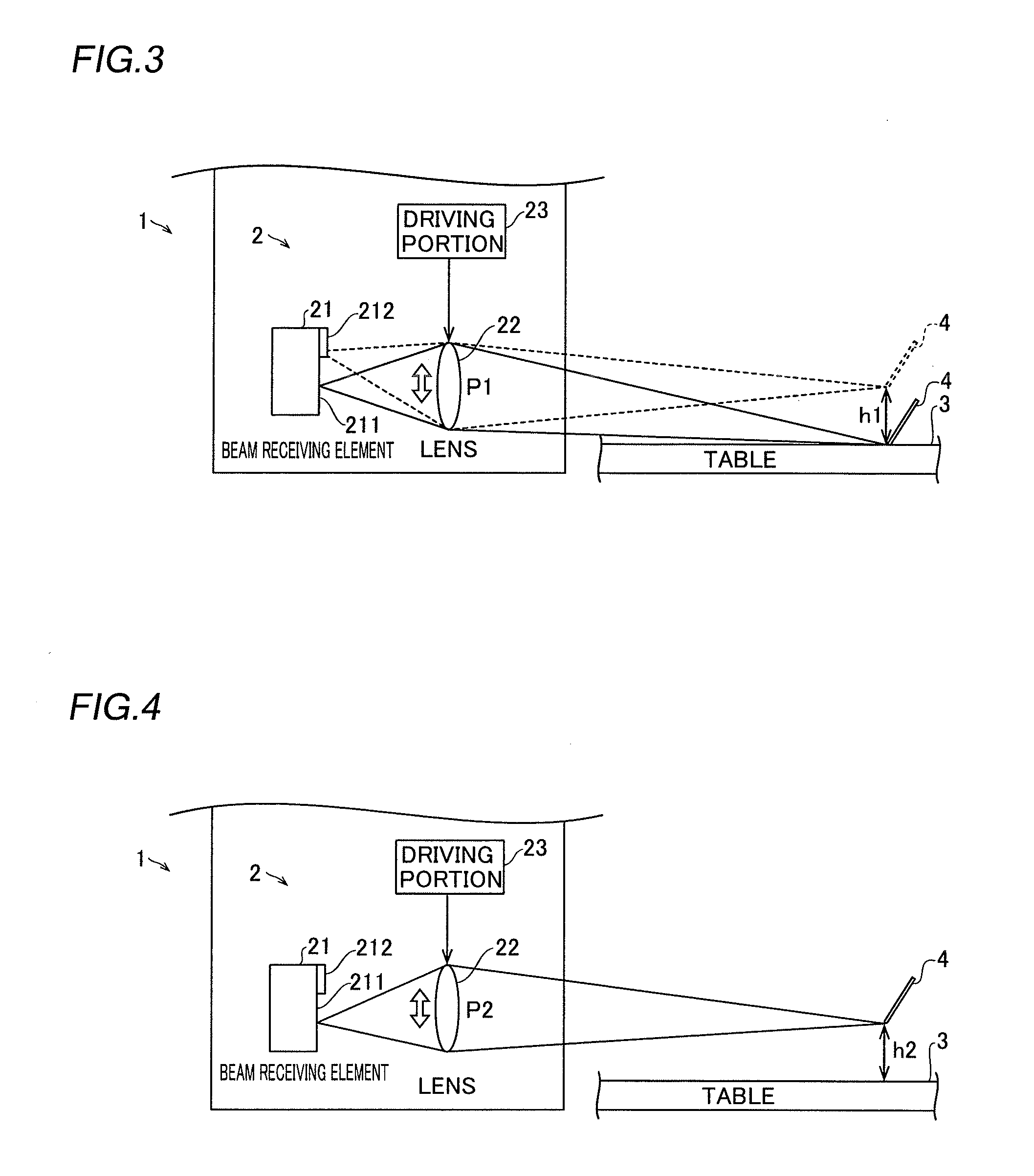 Projector and Electronic Apparatus Having Projector Function