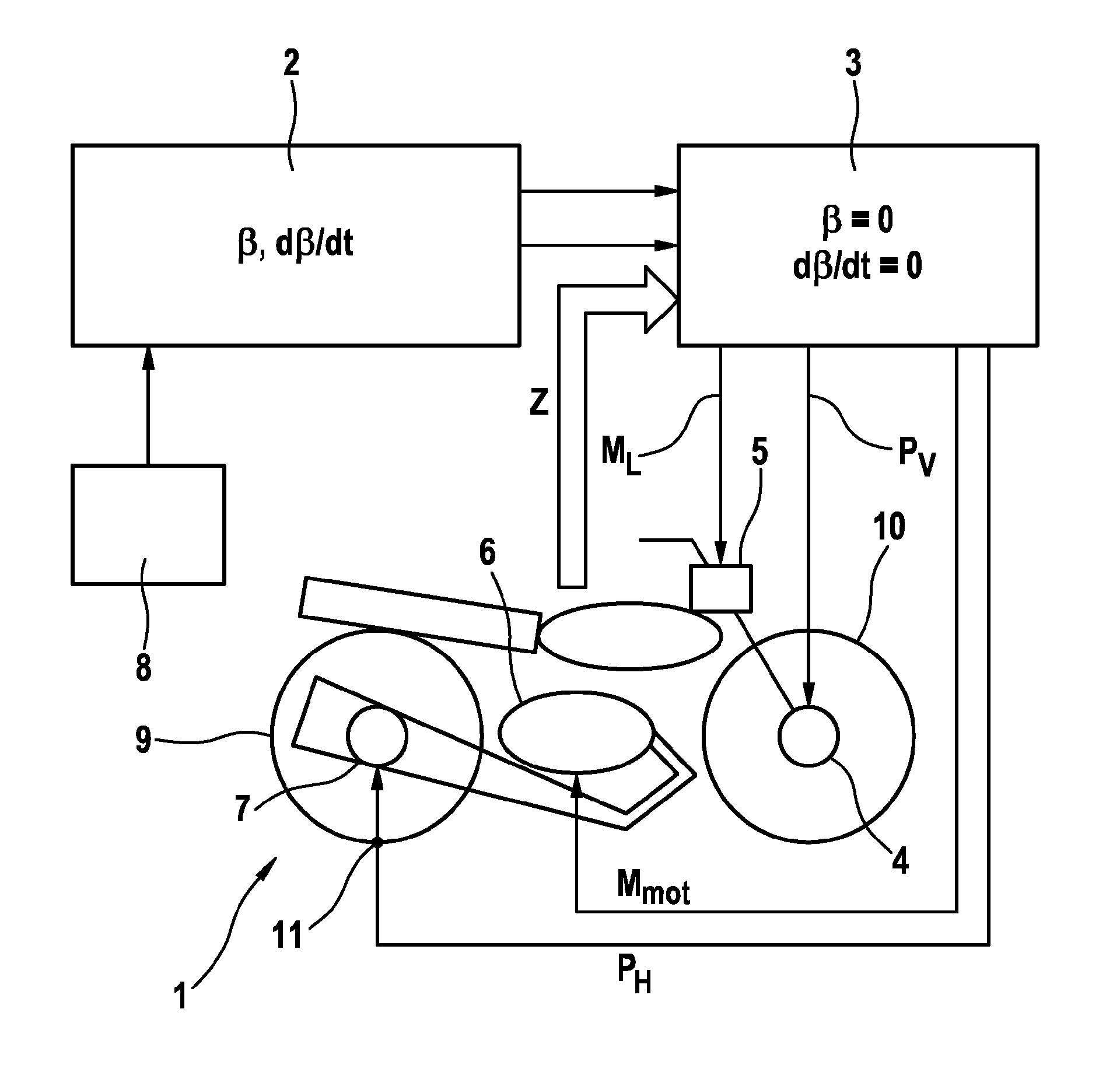 Method for stabilizing a two-wheeled vehicle having a laterally slipping rear wheel