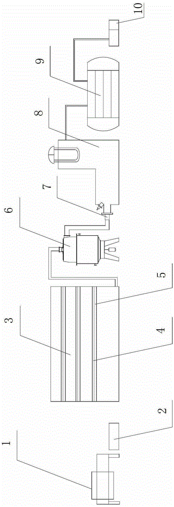 Two-stage drying and pyrolysis sludge disposal, heat energy utilization method and device system