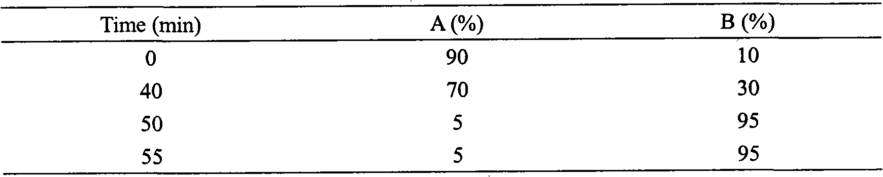Effective component of airpotato yam as well as preparation method and use thereof