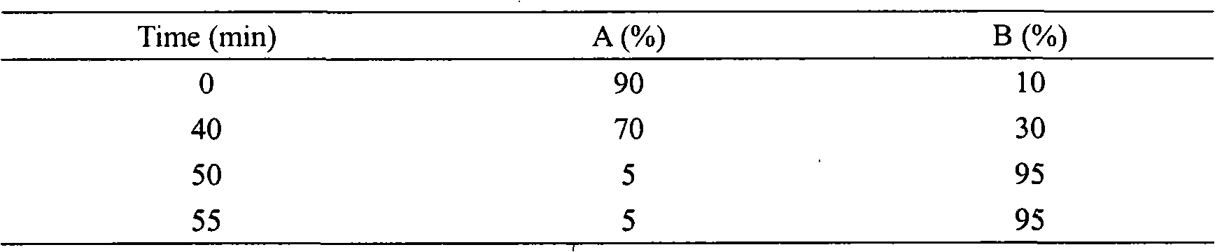 Effective component of airpotato yam as well as preparation method and use thereof