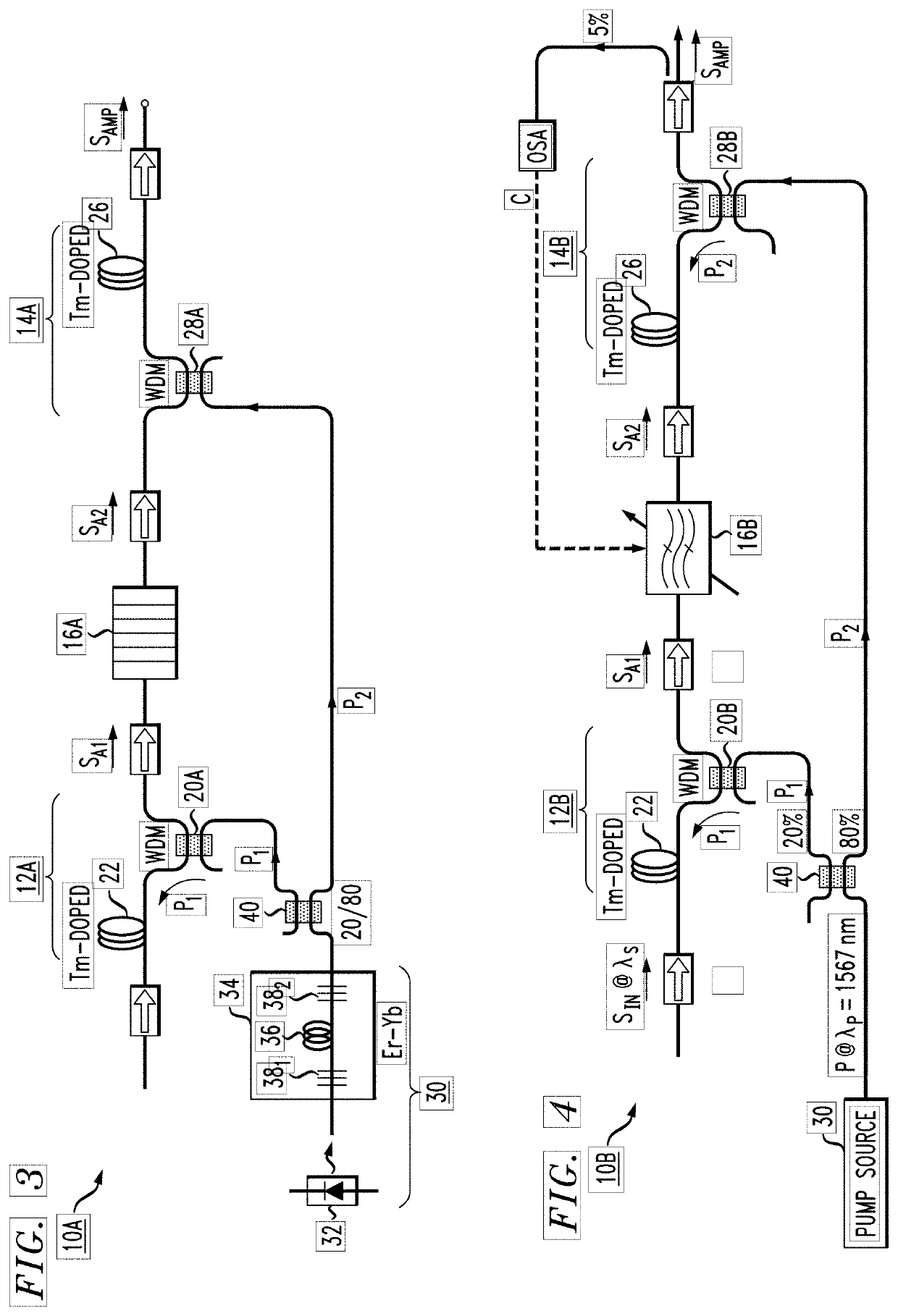 Tm-doped fiber amplifier utilizing wavelength conditioning for broadband performance