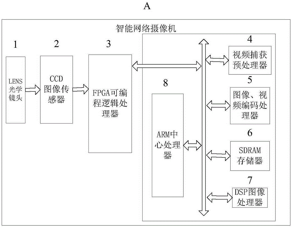 Speed ​​measurement method for moving vehicles based on target tracking and feature point matching