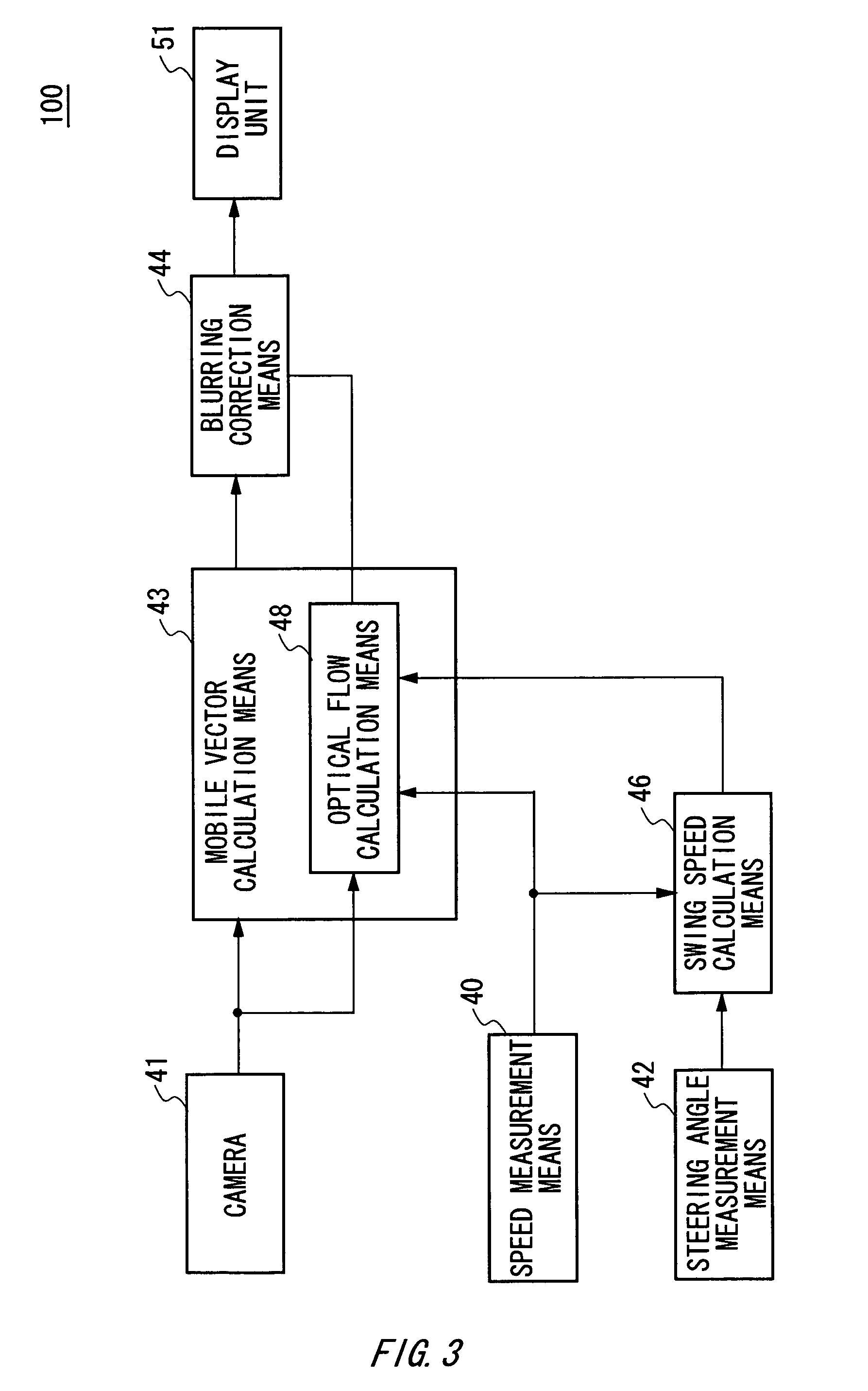 Image correction apparatus and image correction method for correcting image blur using a mobile vector