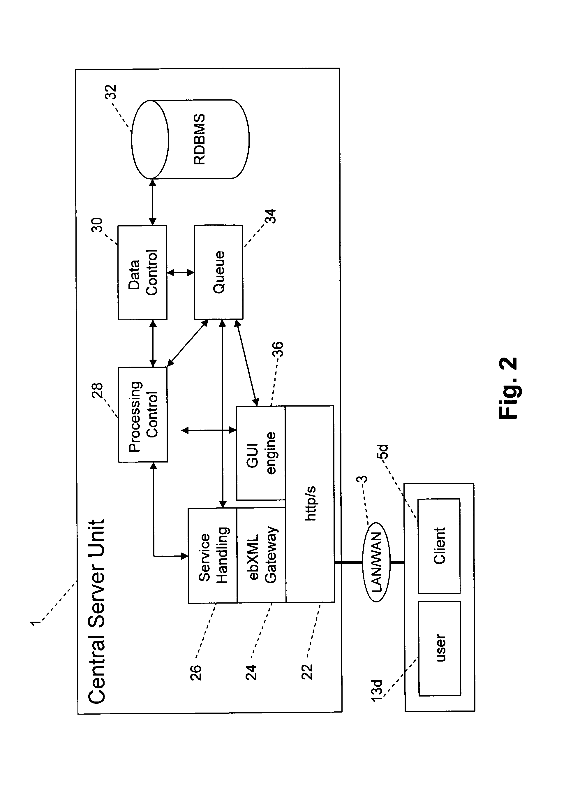 Method and system for outsourced RFID labeling and tracking