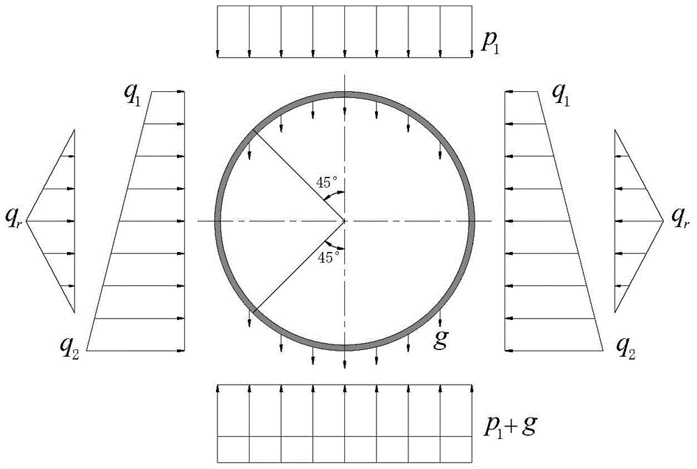 A Calculation Method for Segment Heterogeneous Equivalent Beam Element Model Structure of Shield Tunnel