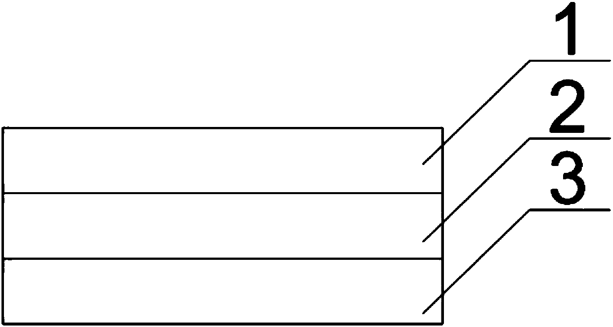 Novel ecological board