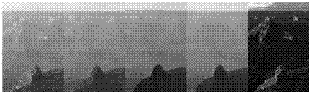 Image defogging method based on variational method