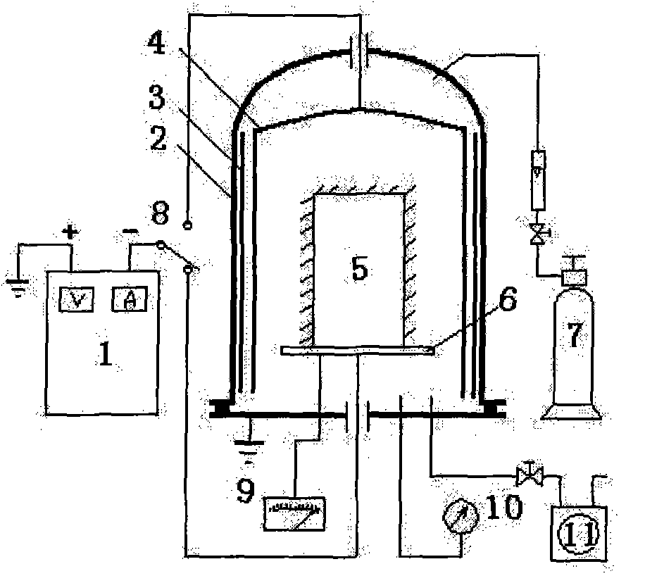 Ion chemical heat treating furnace having glow discharge-aided heating function