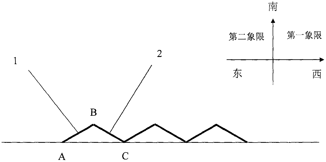 Arrangement of photovoltaic panel